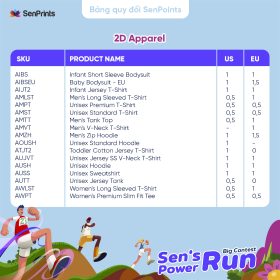 Bảng quy đổi SenPoints-Big Contest-Sen_s Power Run-1