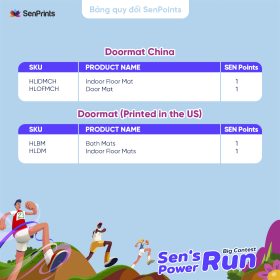 Bảng quy đổi SenPoints-Big Contest-Sen_s Power Run-10