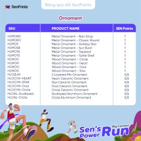 Bảng quy đổi SenPoints-Big Contest-Sen_s Power Run-12