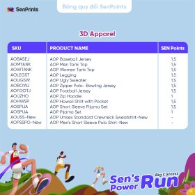 Bảng quy đổi SenPoints-Big Contest-Sen_s Power Run-16