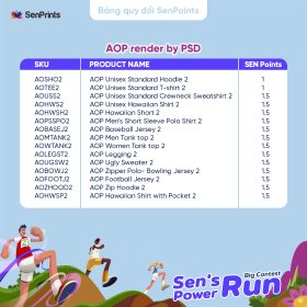 Bảng quy đổi SenPoints-Big Contest-Sen_s Power Run-19