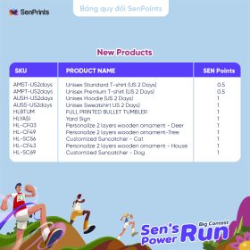 Bảng quy đổi SenPoints-Big Contest-Sen_s Power Run-25