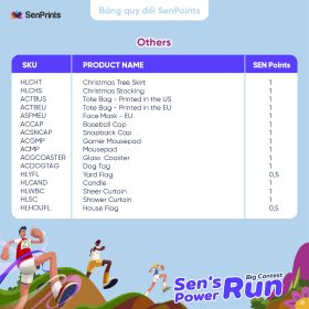 Bảng quy đổi SenPoints-Big Contest-Sen_s Power Run-8